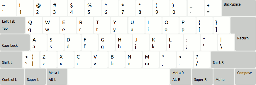 Picture of QWERTY layout